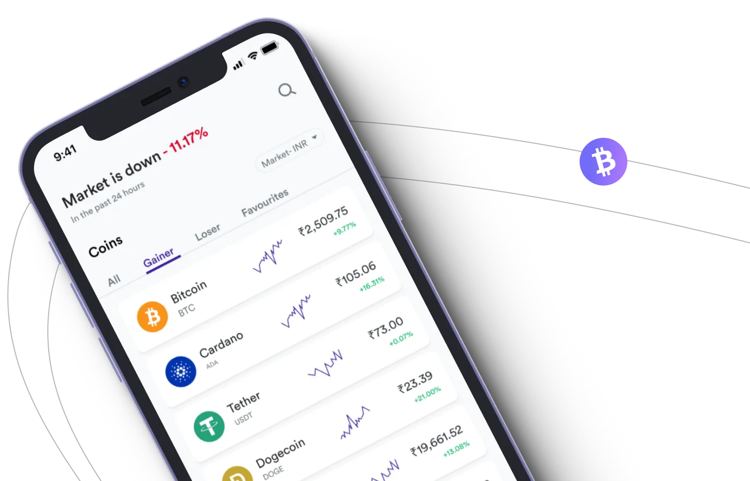 Immediate Medrol - Take advantage of the cryptocurrency markets and earn with Immediate Medrol