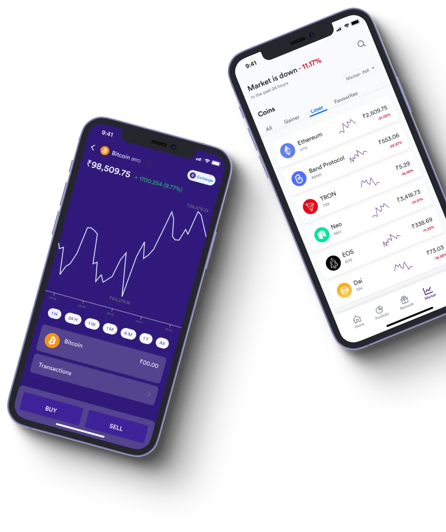 Immediate Medrol - What exactly is online trading?